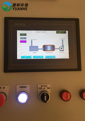 廢氣處理 廢氣處理